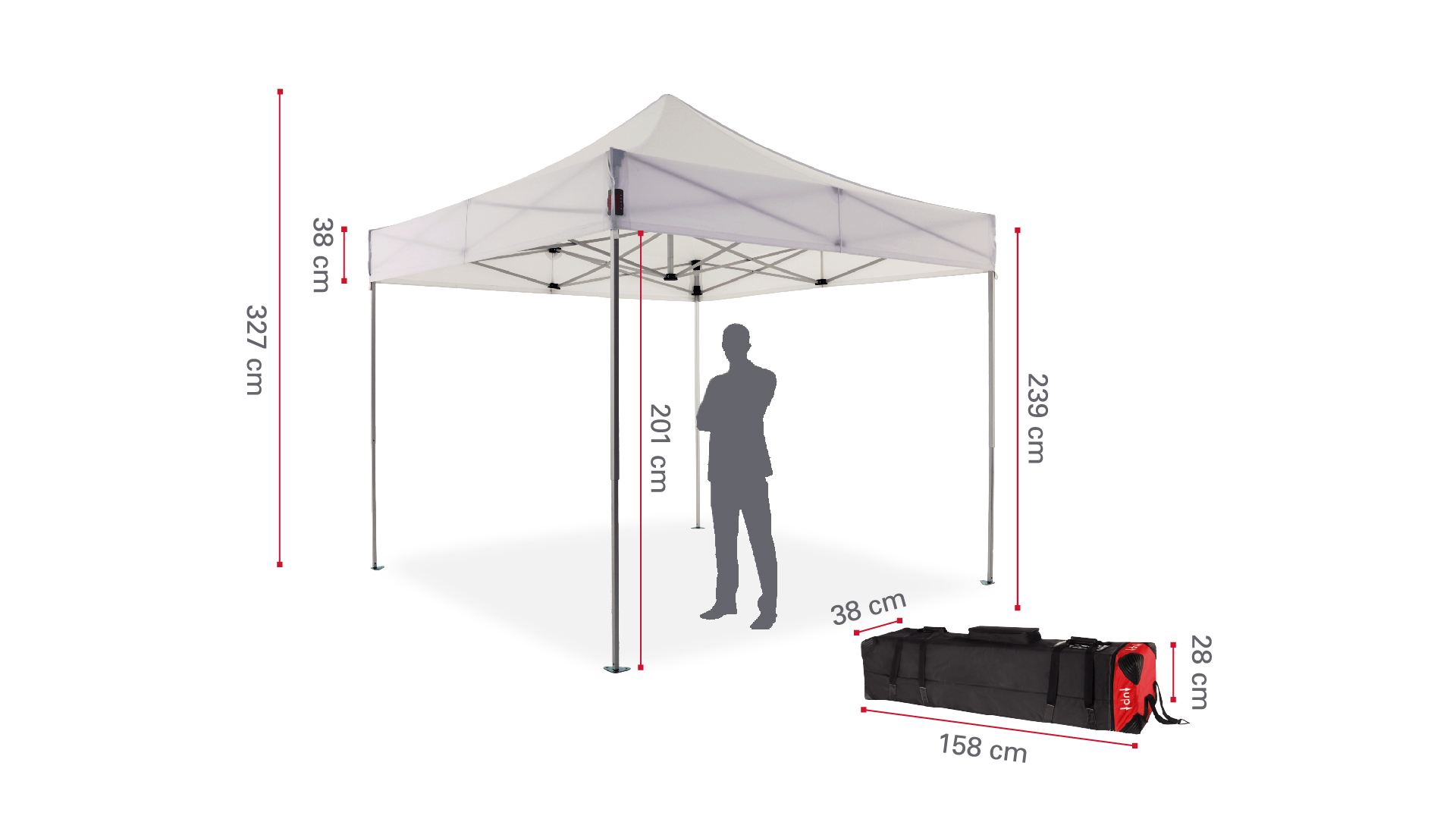 Maße des 3x3m Faltpavillons: Durchgangshöhe: 201cm, Gesamthöhe: 327cm, Blende: 38cm; Packmaße: 38x28x158cm