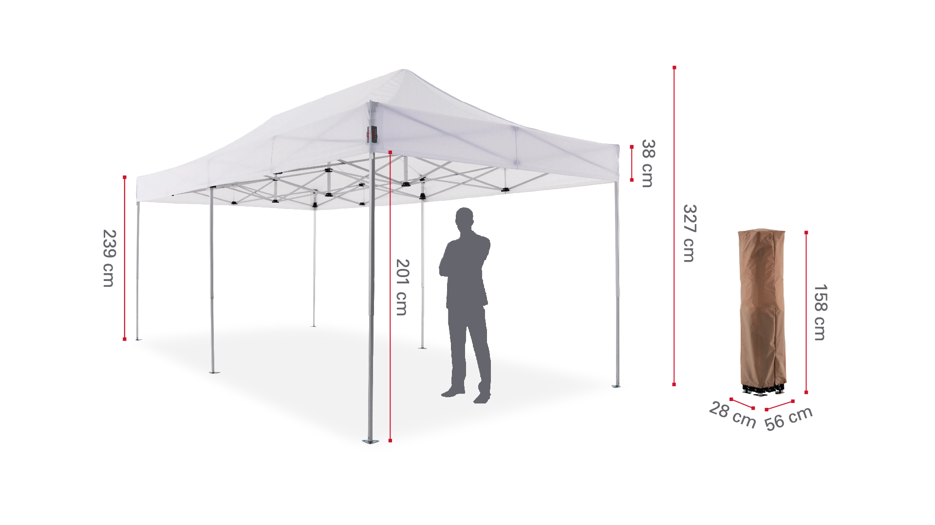 Maße des 6x3m Faltpavillons: Durchgangshöhe: 201cm, Gesamthöhe: 327cm, Blende: 38cm; Packmaße: 56x28x158cm