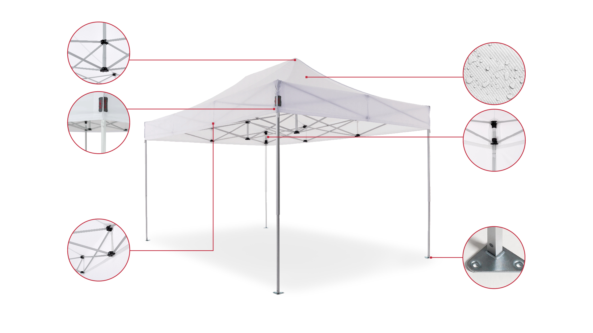 Mehrere Detailfotos des Faltpavillons, die in Vergrößerung hervorgehoben sind: Giebeldach, Fussplatte, Wasserdichtigkeit des Stoffes, Spannverschluss, Außenpfosten, RUKUevent Logo