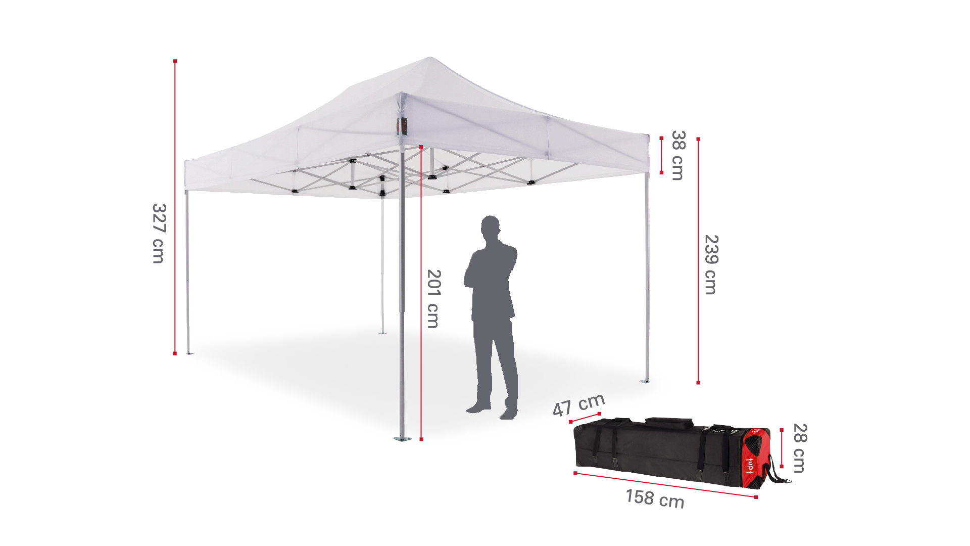 Maße des 4,5x3m Faltpavillons: Durchgangshöhe: 201cm, Gesamthöhe: 327cm, Blende: 38cm; Packmaße: 47x28x158cm